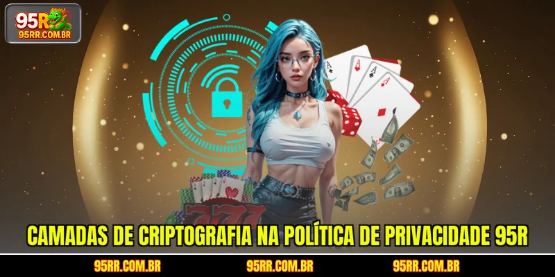 Camadas de criptografia na política de privacidade 95R